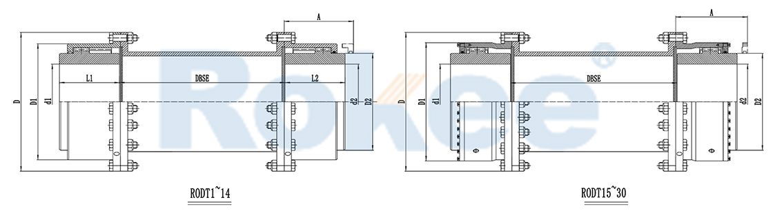 RODT带中间接管鼓形齿式联轴器